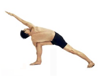 阿斯汤加瑜伽（Ashtanga Yoga）第一序列学习与实践笔记（二）